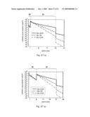 Oscillator diagram and image