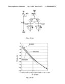 Oscillator diagram and image