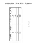 SYSTEM FOR SETTING SHUTDOWN VOLTAGE OF ELECTRONIC DEVICE diagram and image