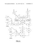 METHODS, APPARATUSES AND COMPUTER PROGRAM PRODUCTS FOR AUTOMATIC ADJUSTMENT OF CALL & MESSAGE ALERT LEVELS FOR MISSED/REJECTED CALLS/MESSAGES diagram and image