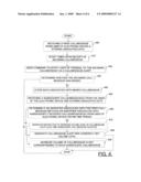 METHODS, APPARATUSES AND COMPUTER PROGRAM PRODUCTS FOR AUTOMATIC ADJUSTMENT OF CALL & MESSAGE ALERT LEVELS FOR MISSED/REJECTED CALLS/MESSAGES diagram and image