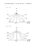 Image Display Device diagram and image