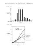 Image Display Device diagram and image