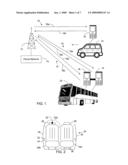 METHOD FOR SAFE OPERATION OF MOBILE PHONE IN A CAR ENVIRONMENT diagram and image