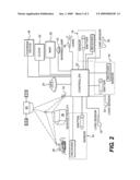 Automated lost load response system diagram and image