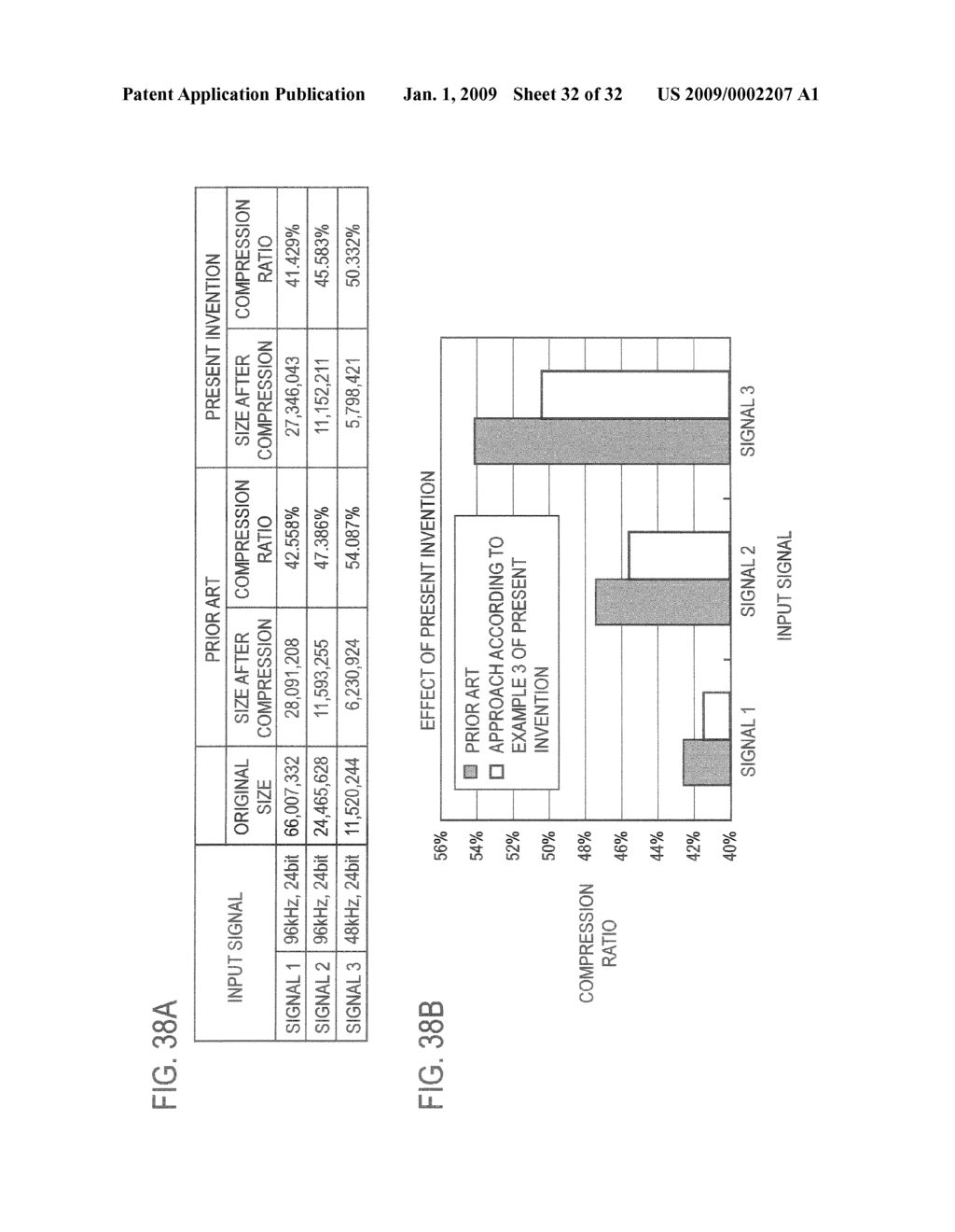 Information Compression/Encoding Device, Its Decoding Device, Method Thereof, Program Thereof, and Recording Medium Containing the Program - diagram, schematic, and image 33