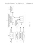 GPS DATA RECORDING APPARATUS AND RELATED METHOD THEREOF diagram and image