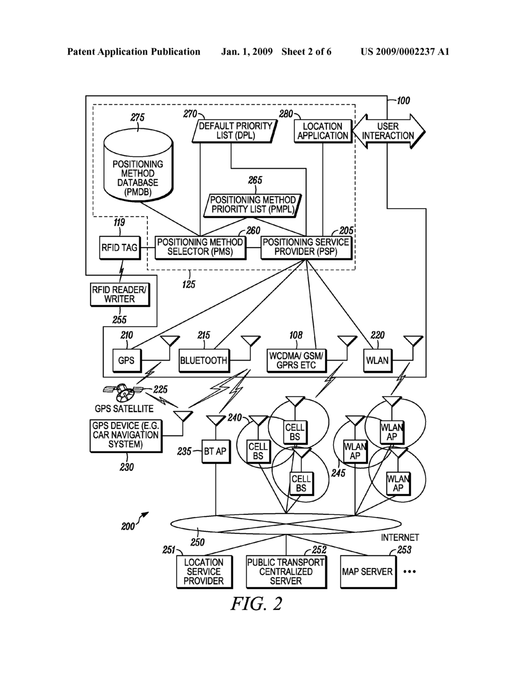 METHOD AND DEVICE FOR DETERMINING A POSITION OF A PORTABLE ELECTRONIC DEVICE - diagram, schematic, and image 03