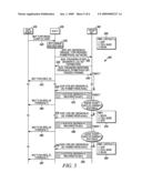 METHOD AND DEVICE FOR DETERMINING A POSITION OF A PORTABLE ELECTRONIC DEVICE diagram and image