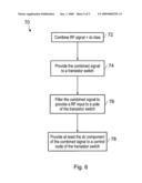 Switch arrangement diagram and image