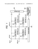 ACTIVE MATRIX ORGANIC ELECTROLUMINESCENCE DISPLAY AND ITS GRADATION CONTROL METHOD diagram and image