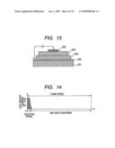 ACTIVE MATRIX ORGANIC ELECTROLUMINESCENCE DISPLAY AND ITS GRADATION CONTROL METHOD diagram and image