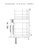 ACTIVE MATRIX ORGANIC ELECTROLUMINESCENCE DISPLAY AND ITS GRADATION CONTROL METHOD diagram and image