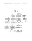 INFORMATION PROCESSING APPARATUS AND METHOD FOR CONTROLLING ORGANIC EL DISPLAY DEVICE diagram and image