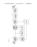 Display Apparatus diagram and image