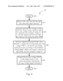 Frame Buffer Apparatus and Related Frame Data Retrieving Method diagram and image