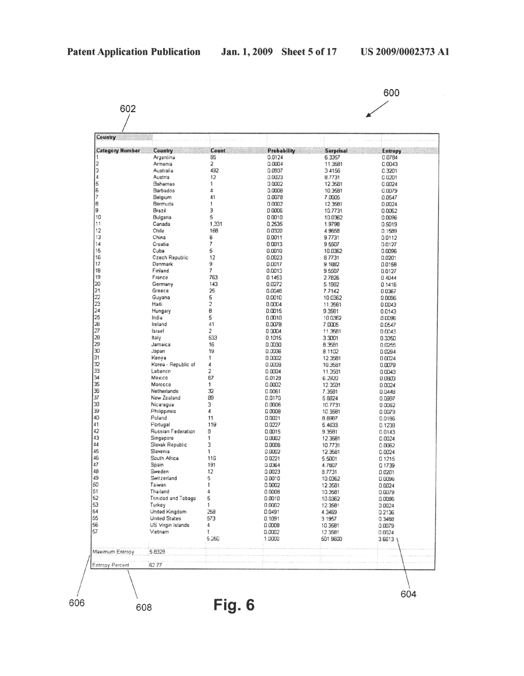 APPARATUS AND METHOD FOR GUIDED GRAPHICAL NAVIGATION THROUGH MULTIDIMENSIONAL DATABASES - diagram, schematic, and image 06