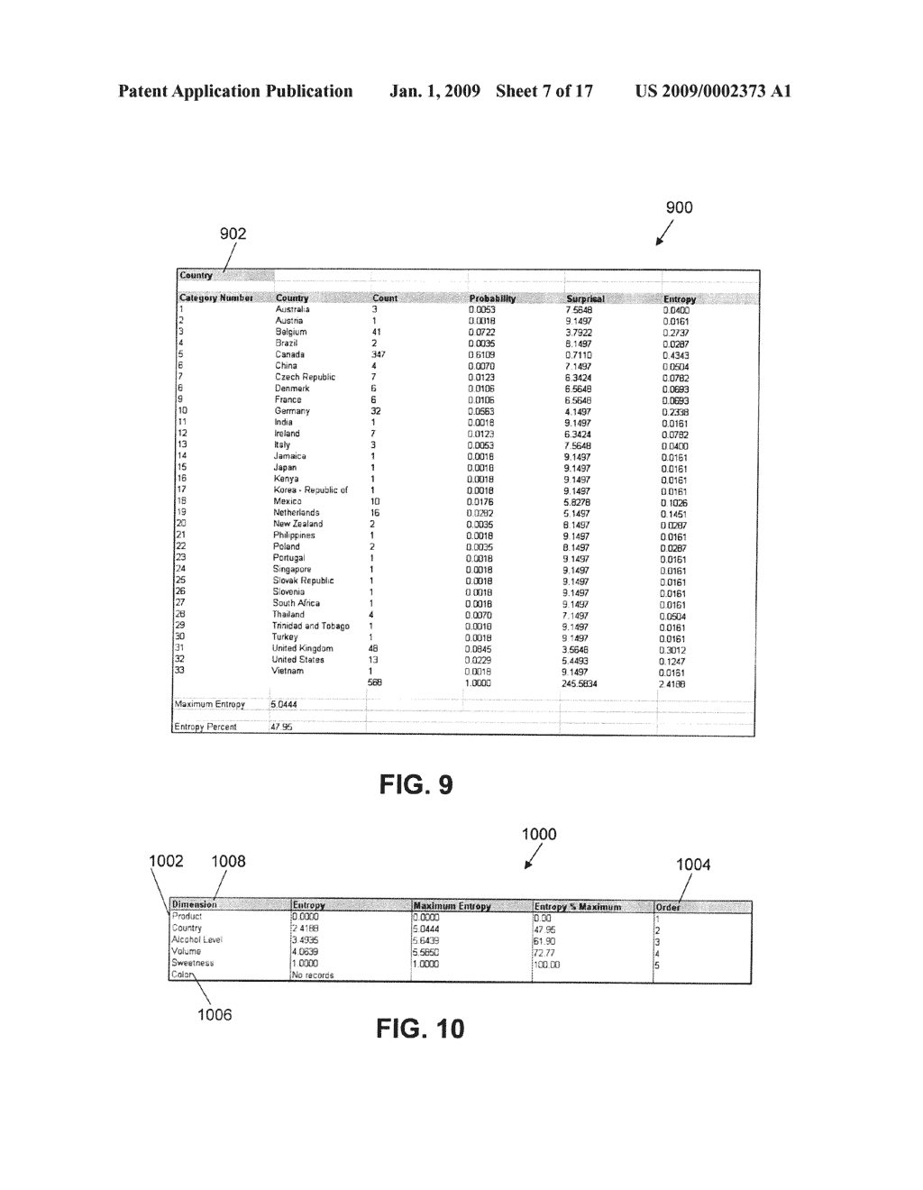 APPARATUS AND METHOD FOR GUIDED GRAPHICAL NAVIGATION THROUGH MULTIDIMENSIONAL DATABASES - diagram, schematic, and image 08