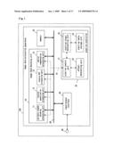 Pipeline Architecture for Video Encoder and Decoder diagram and image