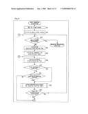 Pipeline Architecture for Video Encoder and Decoder diagram and image