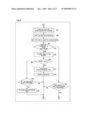 Pipeline Architecture for Video Encoder and Decoder diagram and image