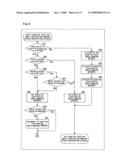 Pipeline Architecture for Video Encoder and Decoder diagram and image