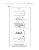 Pipeline Architecture for Video Encoder and Decoder diagram and image