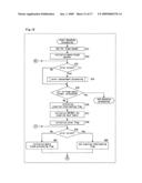 Pipeline Architecture for Video Encoder and Decoder diagram and image