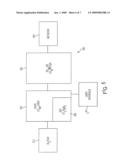 CONTENT AND ACTIVITY MONITORING diagram and image