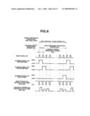 DISPLAY DRIVE APPARATUS, DISPLAY APPARATUS AND DRIVE CONTROL METHOD THEREOF diagram and image