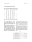 METHOD OF MODULATING PEAK POWER REQUIREMENT OF MODULAR PRINTHEAD diagram and image