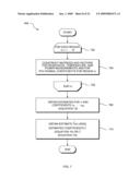 Thermal Print Head Temperature Estimation System diagram and image