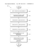 Thermal Print Head Temperature Estimation System diagram and image