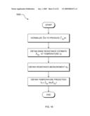 Thermal Print Head Temperature Estimation System diagram and image