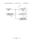 PHOTOGRAPHED IMAGE PROCESS CHANGEOVER APPARATUS OF A VIDEO TELEPHONE FUNCTION diagram and image