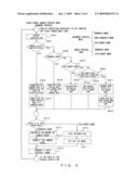 PHOTOGRAPHED IMAGE PROCESS CHANGEOVER APPARATUS OF A VIDEO TELEPHONE FUNCTION diagram and image