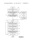 Methods and terminals that control avatars during videoconferencing and other communications diagram and image