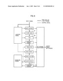 Wind Noise Reduction Apparatus, Audio Signal Recording Apparatus And Imaging Apparatus diagram and image