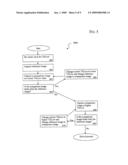 Method and apparatus for dark current reduction in image sensors diagram and image