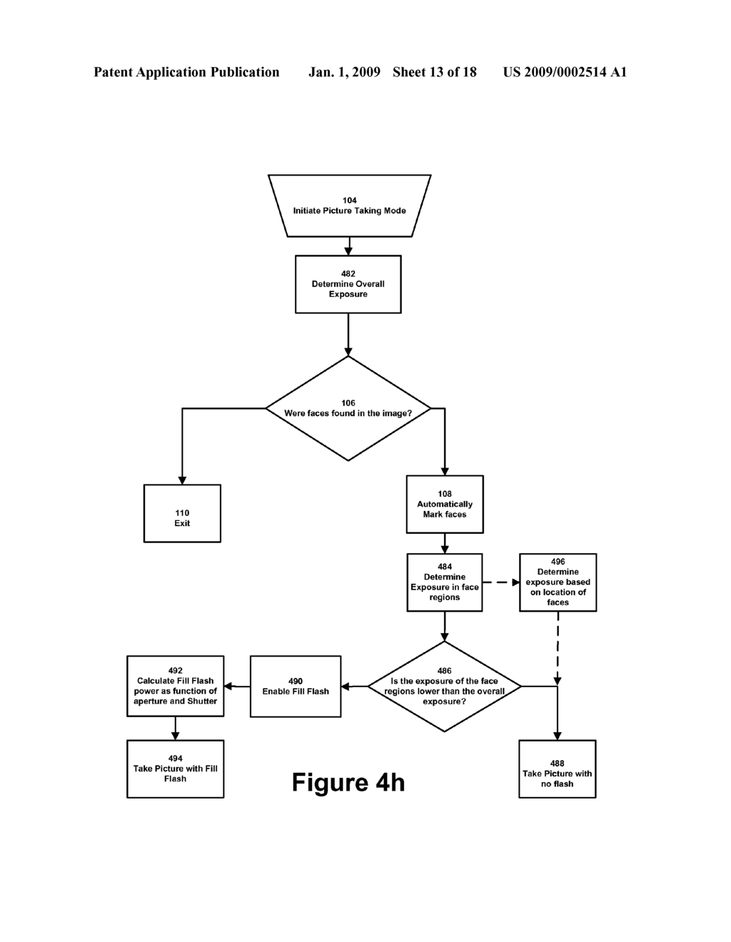 Digital Image Processing Using Face Detection Information - diagram, schematic, and image 14