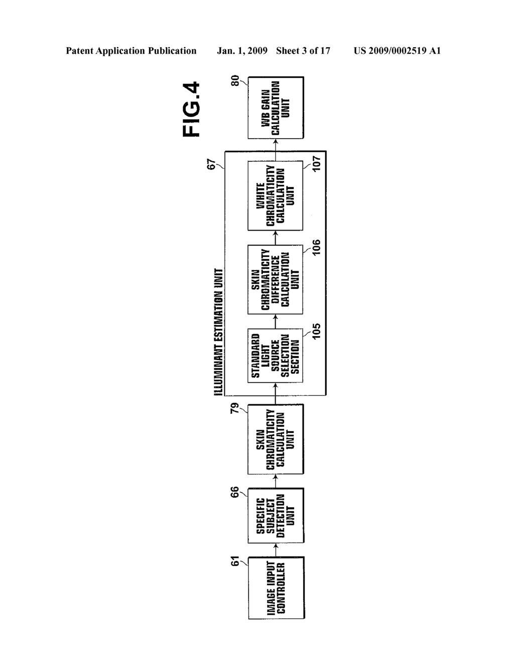 IMAGE PROCESSING METHOD, APPARATUS AND COMPUTER PROGRAM PRODUCT, AND IMAGING APPARATUS, METHOD AND COMPUTER PROGRAM PRODUCT - diagram, schematic, and image 04