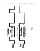 Apparatus of high dynamic-range CMOS image sensor and method thereof diagram and image