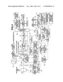 IMAGING APPARATUS HAVING UNIT FOR REMOVING FOREIGN SUBSTANCE diagram and image