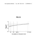 IMAGING APPARATUS HAVING UNIT FOR REMOVING FOREIGN SUBSTANCE diagram and image