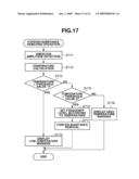 IMAGING APPARATUS HAVING UNIT FOR REMOVING FOREIGN SUBSTANCE diagram and image