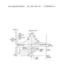 Camera system, lens barrel, camera body, and camera system control method diagram and image