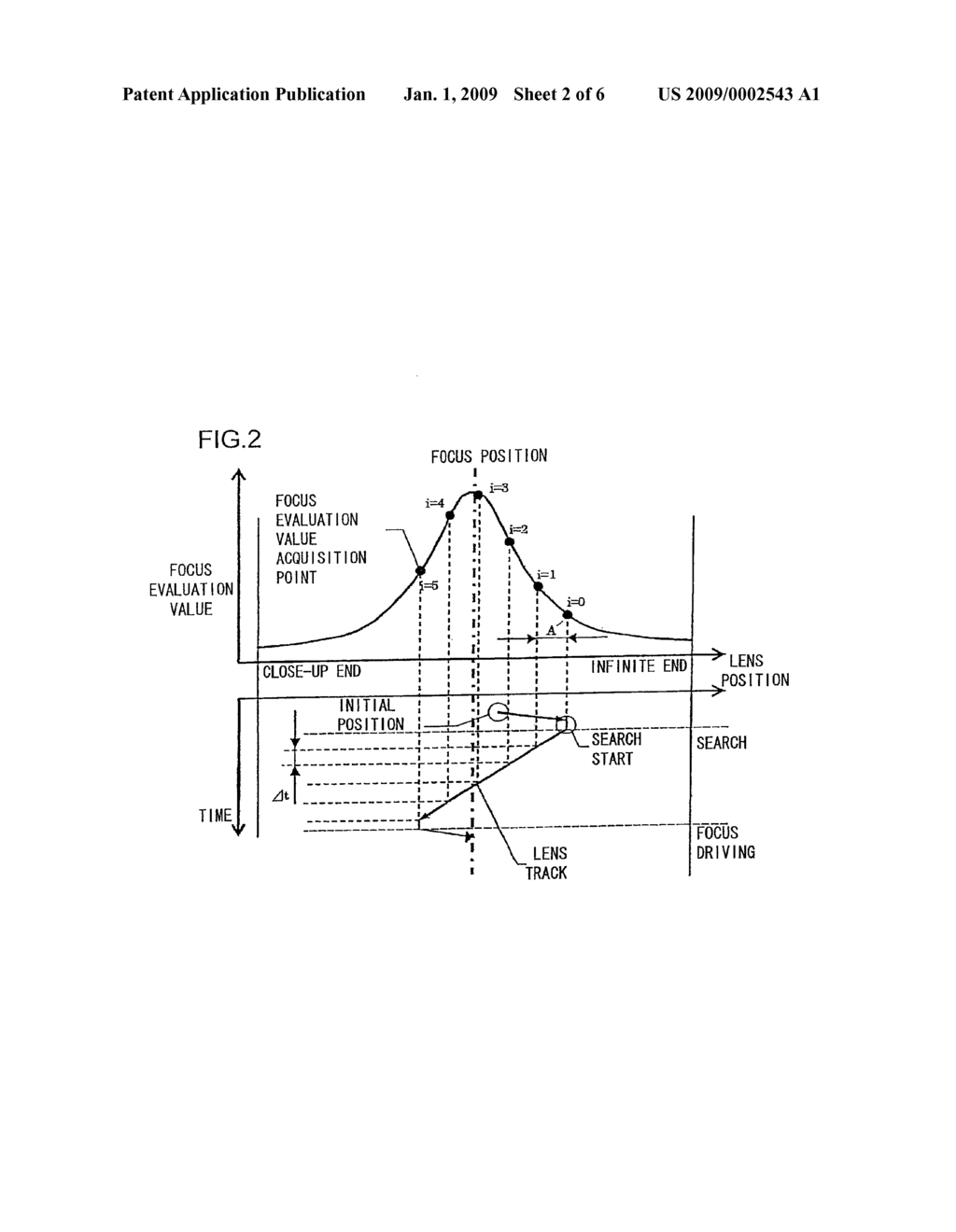 Camera system, lens barrel, camera body, and camera system control method - diagram, schematic, and image 03