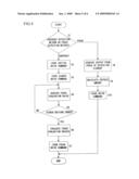 Camera system, lens barrel, camera body, and camera system control method diagram and image