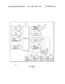 MOBILE TERMINAL DEVICE AND NETWORK CONNECTION CONTROL METHOD diagram and image