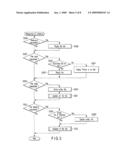 MOBILE TERMINAL DEVICE AND NETWORK CONNECTION CONTROL METHOD diagram and image